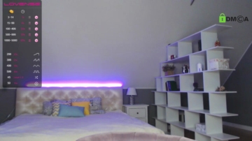 Adrykilly 08-08-2021 Cam 